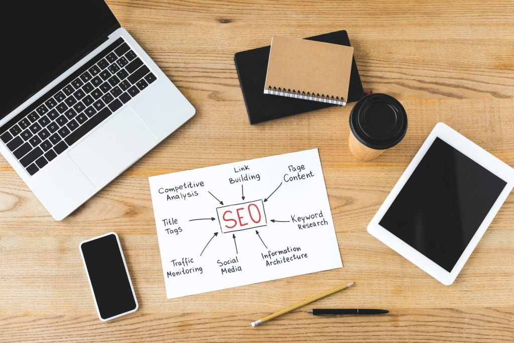 2024 SEO Strategies for Local Businesses to Boost Online Visibility