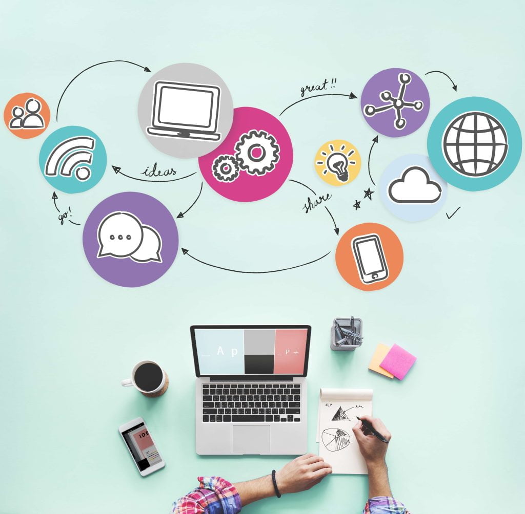 What is Digital Marketing